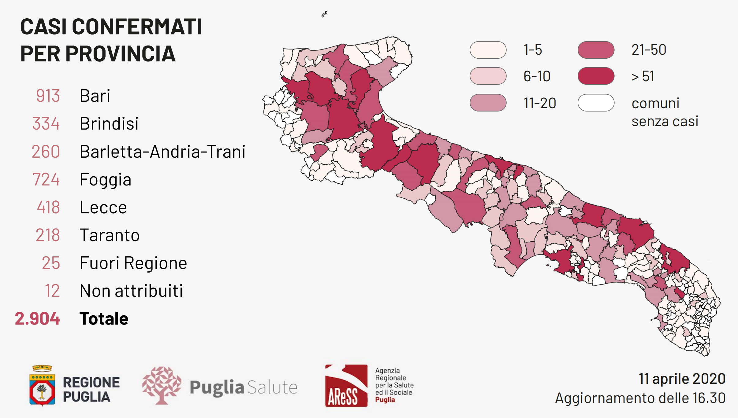 Coronavirus. Un’altra vittima di Martina Franca
