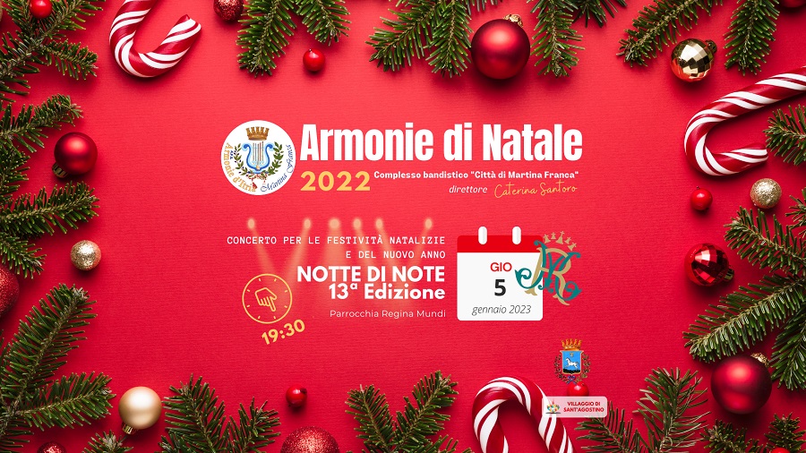 Notte di Note: 13a Edizione del Concerto delle Festività Natalizie