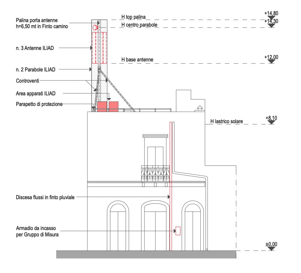 Antenna Iliad. Il Tar accoglie il ricorso della società: vale il silenzio-assenso